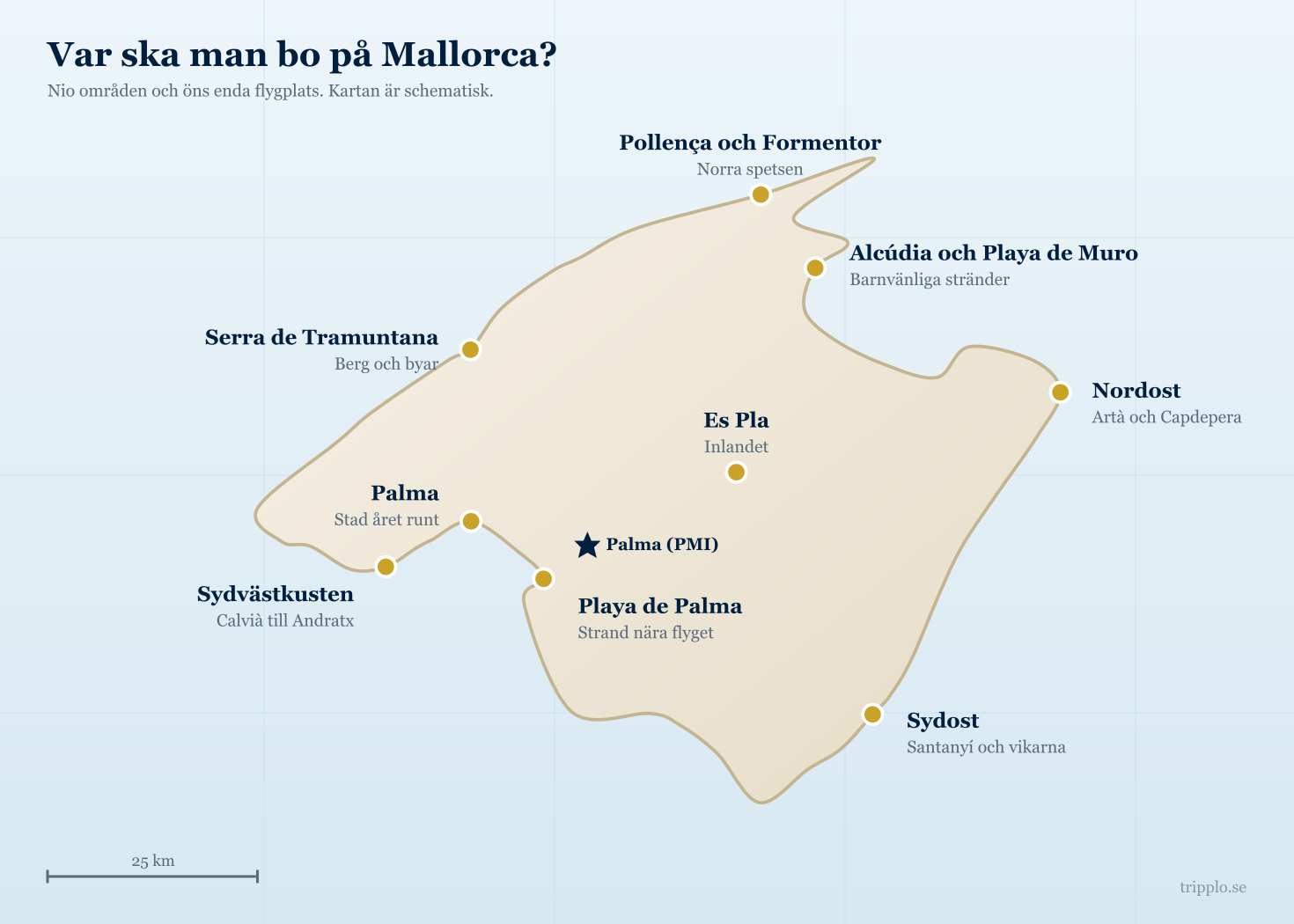 Karta över Mallorcas områden med Palma, Playa de Palma, sydvästkusten, Serra de Tramuntana, Pollença och Formentor, Alcúdia och Playa de Muro, nordost kring Artà och Capdepera, sydost kring Santanyí samt inlandet Es Pla, och flygplatsen Palma