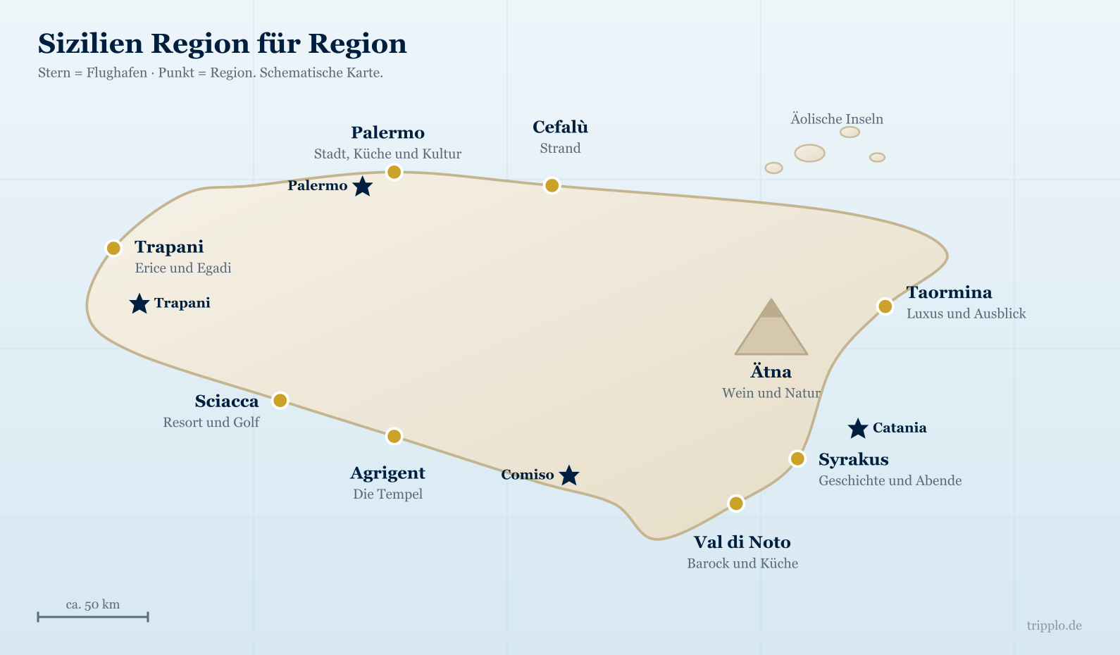 Karte der Regionen Siziliens mit Taormina, Syrakus, Val di Noto, Ätna, Agrigent, Palermo, Cefalù, Sciacca und Trapani sowie den Flughäfen Catania, Palermo, Trapani und Comiso
